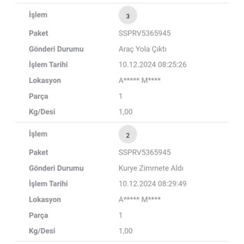 Teslim Edilmeyen Ürün Ve Yetersiz Müşteri Hizmetleri