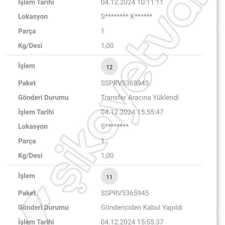 Prev Scotty Kargo İle İletişim Sorunu Ve Geciken Teslimat