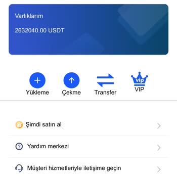 Beklenmedik Borç Mesajları Hakkında Endişe