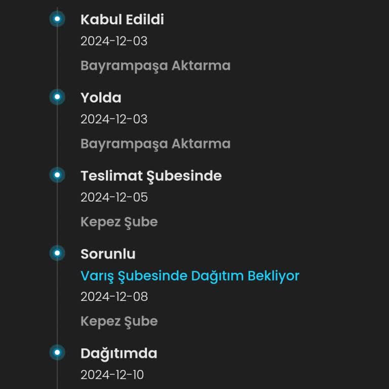 Teslim Edilmeyen Kargo: Sürekli Gecikme Ve Yanıltıcı Bilgilendirme