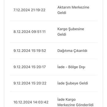 Kargo Ve İletişim Sorunlarıyla Zara Ve Birgündekargo'ya Tepki