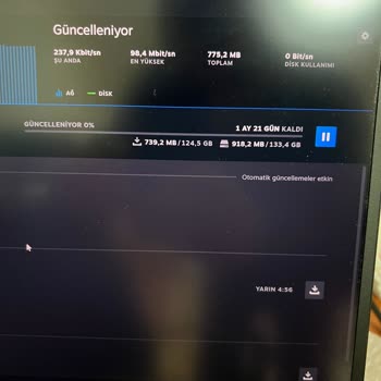 Teşhir Modem Ve Yavaş İnternet Hızı Sorunu