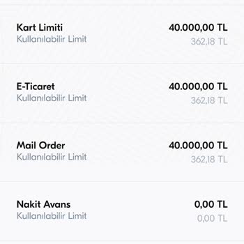Kredi Kartı Limit Aşımı Ve Uyarı Eksikliği