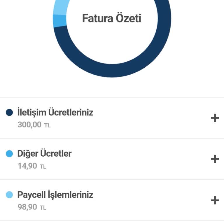 Paycell Ücretleri İznim Olmadan Ekleniyor
