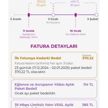 Yanlış Paket Satışı Ve Yetersiz Müşteri Hizmetleri