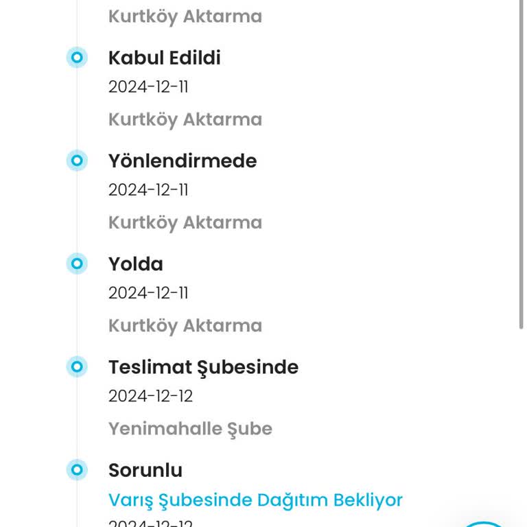 Kargo Adres Sorunu Ve Müşteri Hizmetleri Erişimsizliği