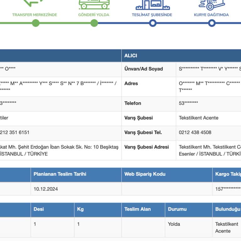 Sürat Kargo'da Bekleyen Acil Paket Krizi
