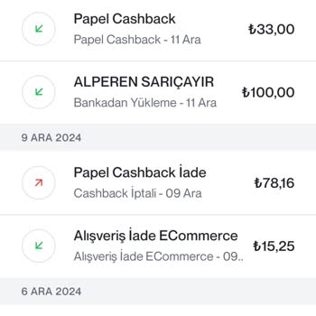 Migros Sanal Market İndirim Sorunu Ve Yanıltıcı İade