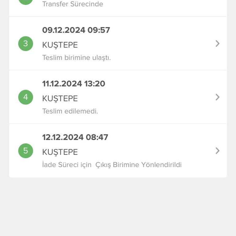 Yurtiçi Kargo Evde Olduğum Halde Zile Basılmayıp Geri İade Yapıldı Kargom!