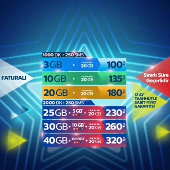 Türk Telekom Sadık Müşterilere Fahiş Fiyat Ayrımcılığı