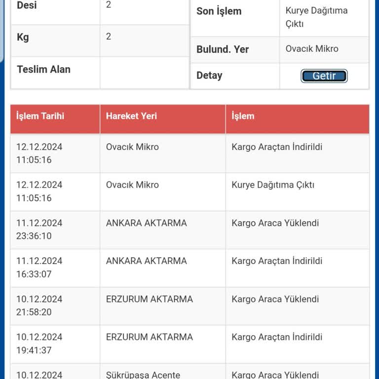 Sürat Kargo'nun Yanıltıcı Teslimat Bildirimi