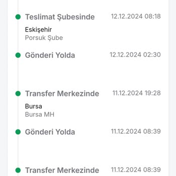 Trendyol Express'te Sürekli Kargo Döngüsü Sorunu