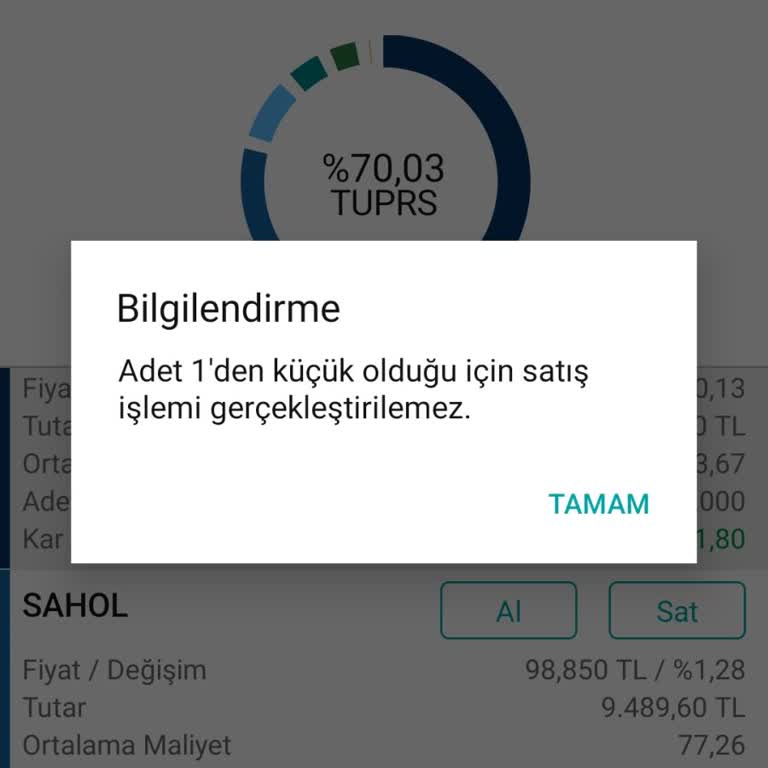 Hisse Satışında Yaşanan Teknik Sorun