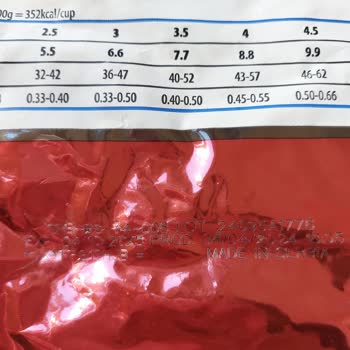 Farmina - N&D Mama Kedi Maması Paket Sorunu Ve İade Talebi!