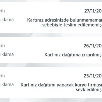 Kart Teslimatında Yaşanan Gecikme Ve Yanıltıcı Bilgilendirme