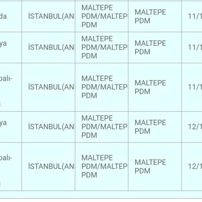 PTT Maltepe Şubesi: Adrese Uğramadan 'Yok' Sayılan Kargo