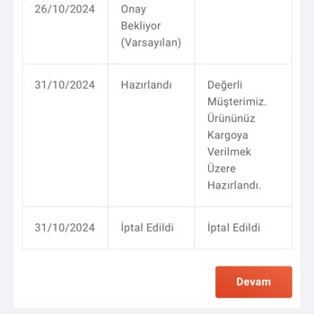 İade Sürecinde Kör Düğüm: Ürün Gelmedi, Para İadesi Yapılmadı