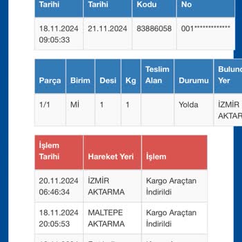 Kayıp Kargo Ve İlgisiz Müşteri Hizmetleri