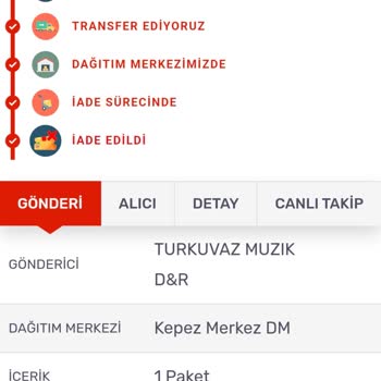 Ücret İadesi Bekleyen Müşteri Mağduriyeti