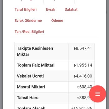 Evkur'dan Yanlış Borç Ve İcra Sorunu