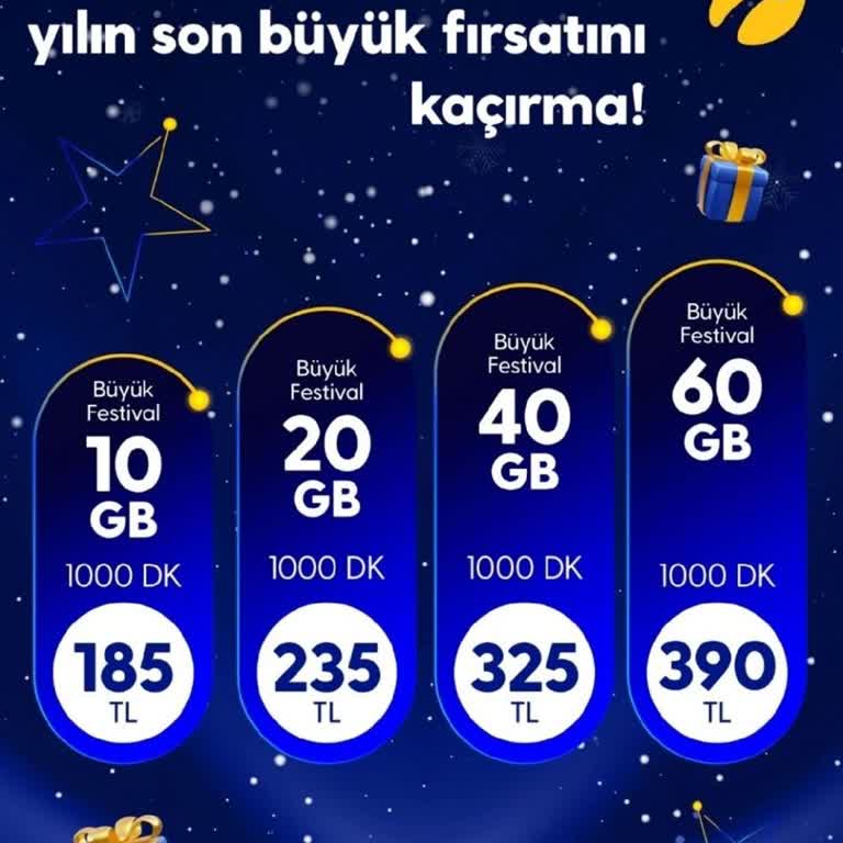 Turkcell'in Yeni Paketlerinden Faydalanamama Sorunu
