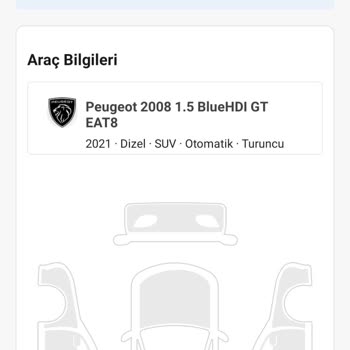 Yanıltıcı Fiyat Teklifi Ve Zaman Kaybı