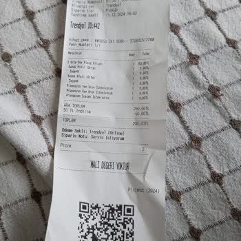 Geç Gelen Ve Dağılmış Pizzalarla Hayal Kırıklığı