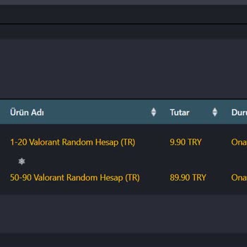 Sipariş Verdim, Geri Dönüş Yok!