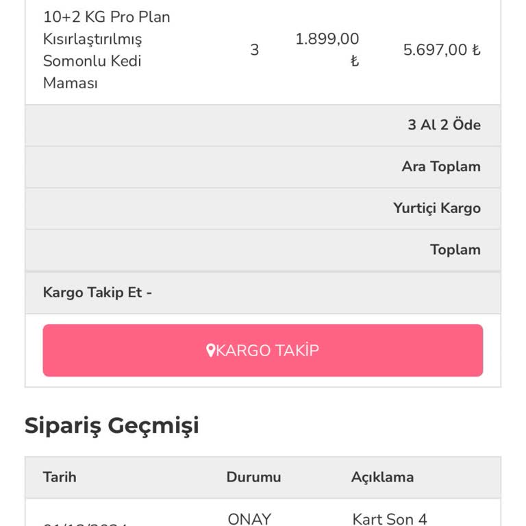 Online Alışverişte Karşılaşılan Büyük Sorunlar