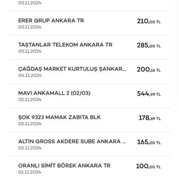 Kredi Kartı İşsizlik Sigortası Mağduriyeti