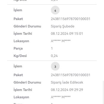 Teslimat Sorunları Ve İletişim Eksikliği