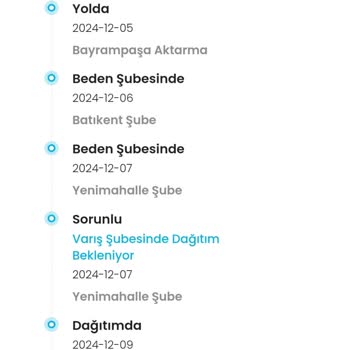 7 Gündür Teslim Edilmeyen Kargo Mağduriyeti