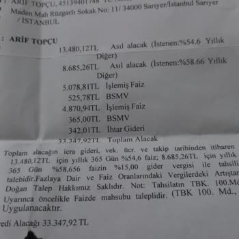 Denizbank Ve Ekşi Hukuk Bürosu'nun Usulsüz Faiz Ve Tehditleri