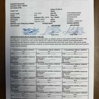 RKS Motosiklet Vites Kutusu Sorunu Ve Servis Ücreti Şikayeti