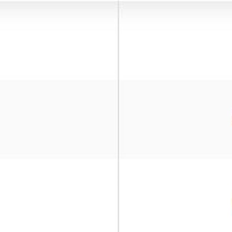 Yanlış Şubeye Düşen Sipariş Ve İade Sorunu