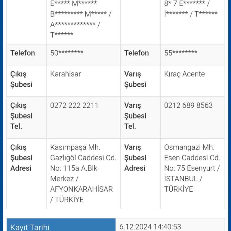 Kargom Neden Bekletiliyor?