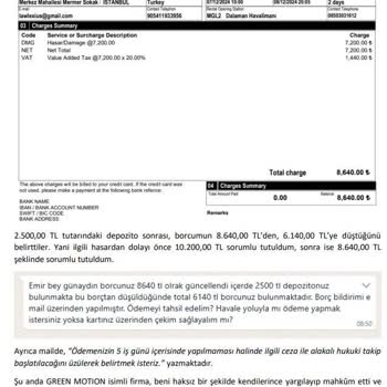 Haksız Hasar İddiası Ve Fahiş Ücret Talebi