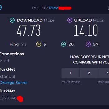 TurkNet Geçiş Sürecinde Hız Sorunu