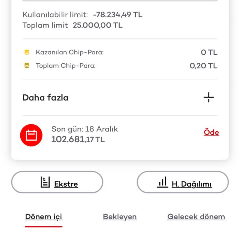 Kart Limit Güncellemesi Mağduriyeti