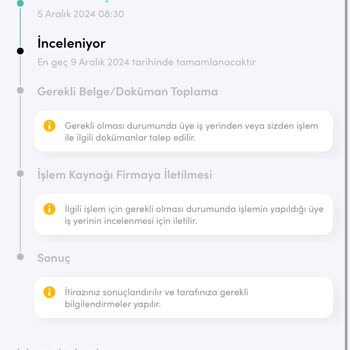 Geciken İade: Fups Kartı İle Ödeme Sorunu