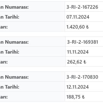 Yanlış Gönderilen Ürünler Ve Uzun Bekleme Süresi