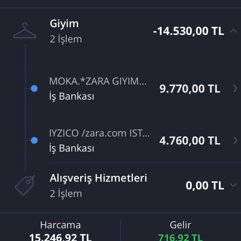 Kredi Kartı İle Yapılan İşlemin İptal Edilmemesi