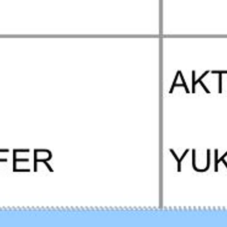 Aras Kargo'nun Bitmeyen Kayıp Kargo Çilesi