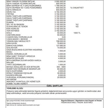İzinsiz Yenilenen Konut Sigortası Problemi