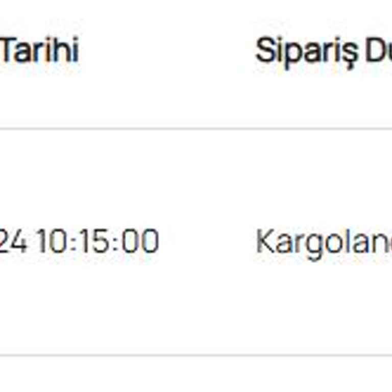 Ayakkabı Dünyası'ndan Kargo Bilgilendirme Sorunu