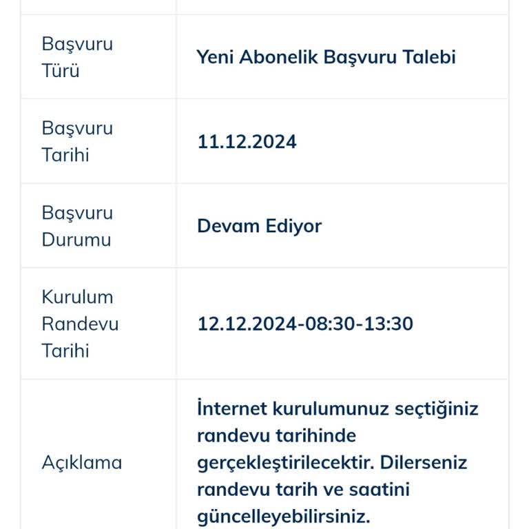 TTNET'in Randevu Sorunu Ve Güven Kaybı