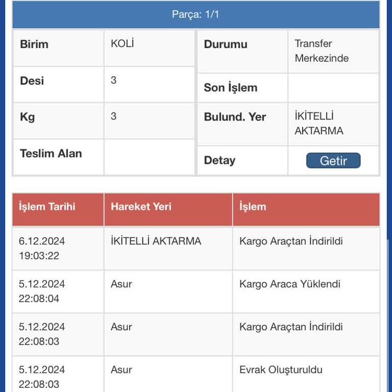 Kayıp Kargo: Sürat Kargo'nun Teslimat Sorunu