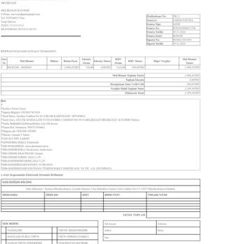 Yanlış İade İşlemi Ve İletişim Sorunu