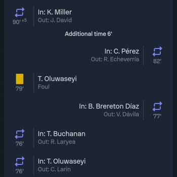Flashscore не учёл жёлтую карточку в матче Канада-Чили