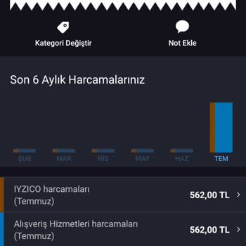 KFC Uygulaması Üzerinden Çifte Ödeme Ve İade Sorunu